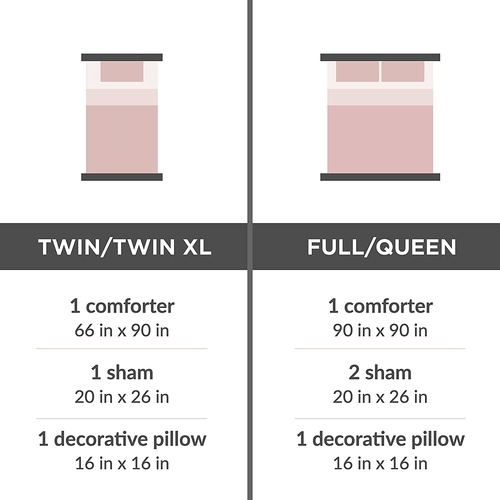 Ziggy Pink Rose Gold Geometric Comforter Set For Full Queen Bed - Image 5