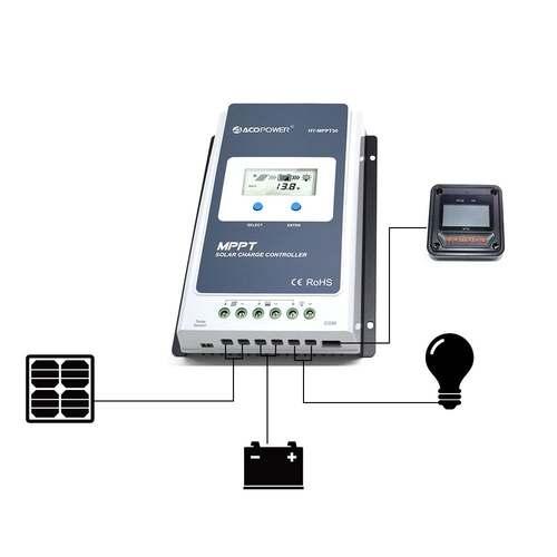 Midas 30 Amp MPPT Solar Charge Controller - Image 3