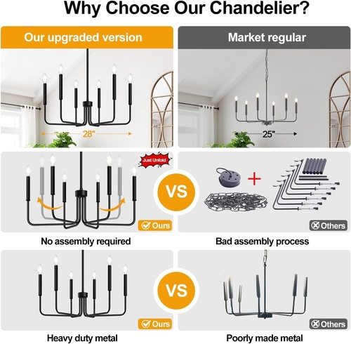Black Six Light Farmhouse Chandelier For Dining Room - Image 5