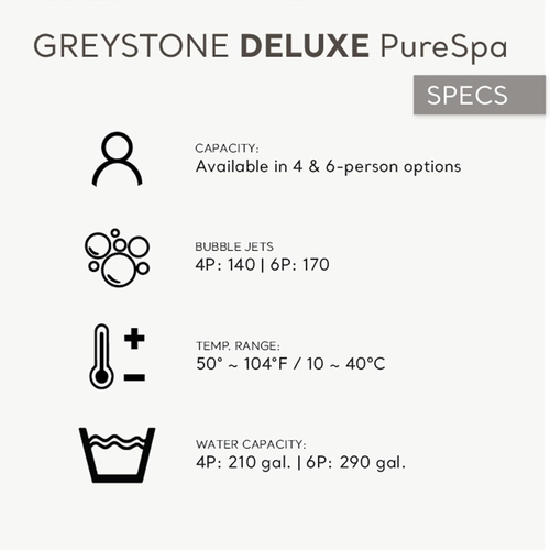 Greystone Deluxe 4 Person Inflatable Hot Tub With Wireless - Image 4