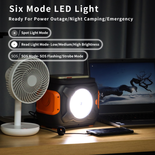 320W Portable Emergency Power Supply with Wireless Charger - Image 4