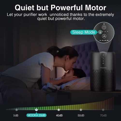 Air Purifier for Home Large Room H13 HEPA Filter Air Cleaner - Image 4