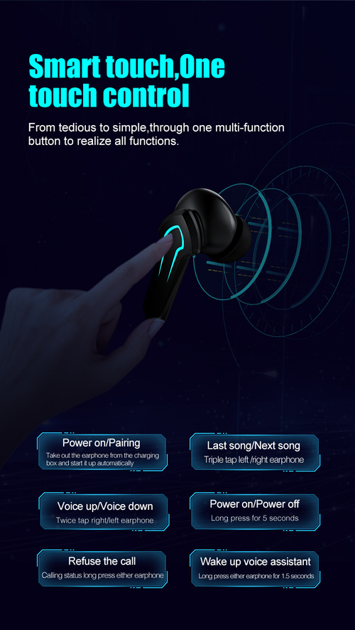 TWS Gaming headset Bluetooth 5.1 Wireless Earphone - Image 5