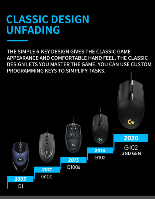 Wired Gaming Mouse Computer Mouse for Gaming - Image 5