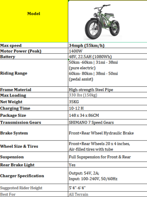 1400W Motor 7 Speed Gears Fat Tires Off Road Electric Bike - Image 6