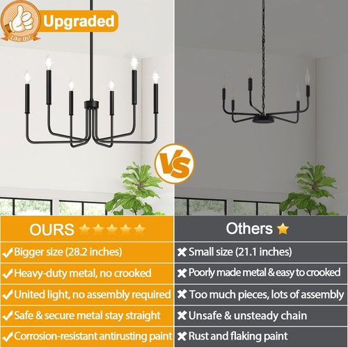 Black Six Light Farmhouse Chandelier For Dining Room - Image 2